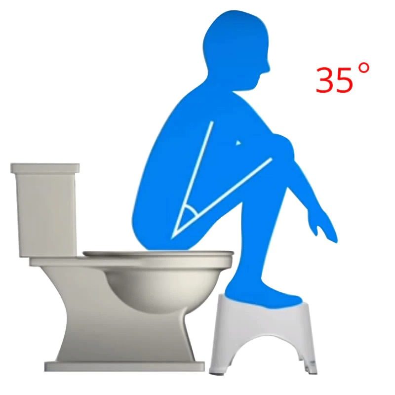 Squatty Bili Wc Ülőke Zsámoly Csúszásmentes Párna Fürdőszobai Asszisztens Láb