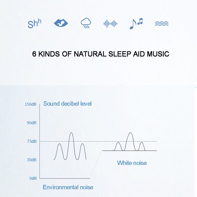 Baby Smart Music White Noise Machine Hangérzékelő