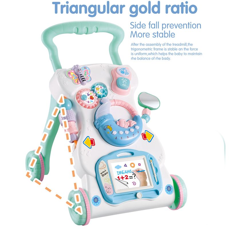 Ülő-állva Tanulás Walker