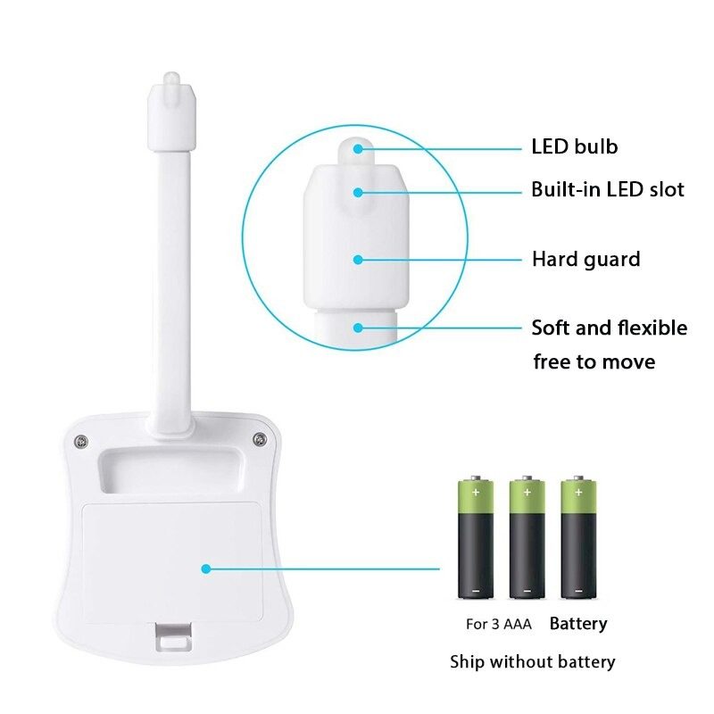 Wc Led-es Mozgásérzékelő Rgb Vízálló Háttérvilágítás