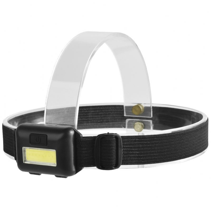 Bikight 201 450lm Cob Led Ultrakönnyű Fényszóró 3 Kapcsolóüzemmód Állítható Kempingfutás 3*aaaa Elem