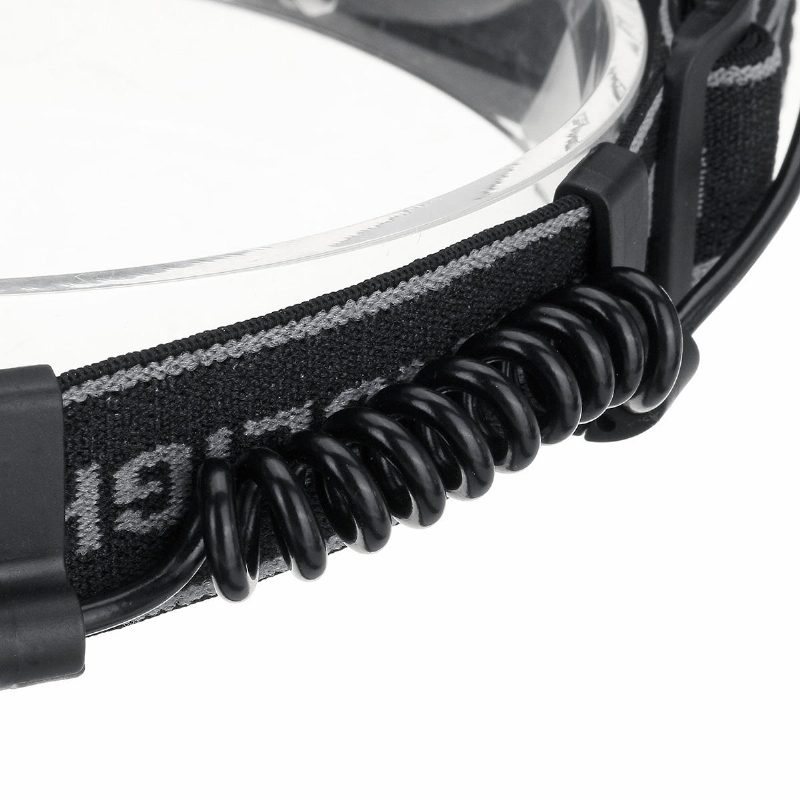Bikight Th-t123 600lm Cob Led-es Fényszóró Usb Újratölthető 4 Üzemmódú Zseblámpa Mini Vízálló