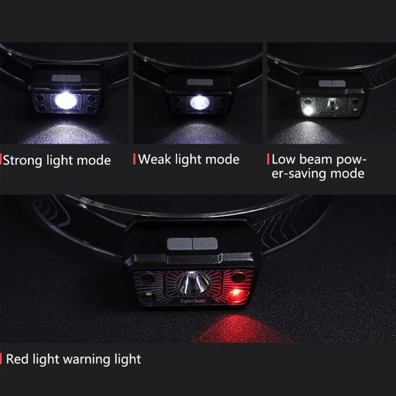 Fényszóró Széles Fénysugár Érzékelő Usb Led Zseblámpa