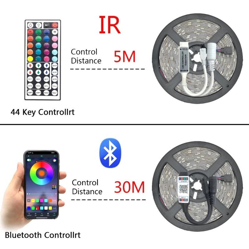 Led Fénycsíkok Bluetooth Wifi Vezérlő Rugalmas Rgb