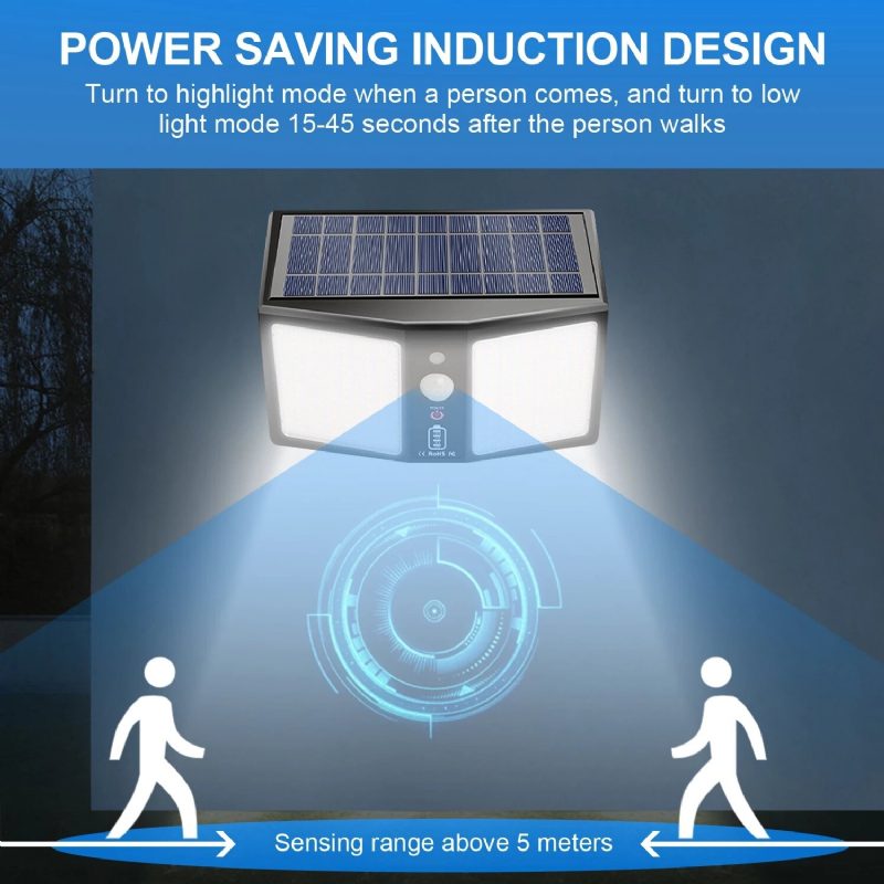 360led Napelemes Fali Lámpák 12000mah 6 Módos Mozgásérzékelő Ip65 Vízálló Kültéri Udvar Kert Utcai Indukciós Éjszakai Lámpa