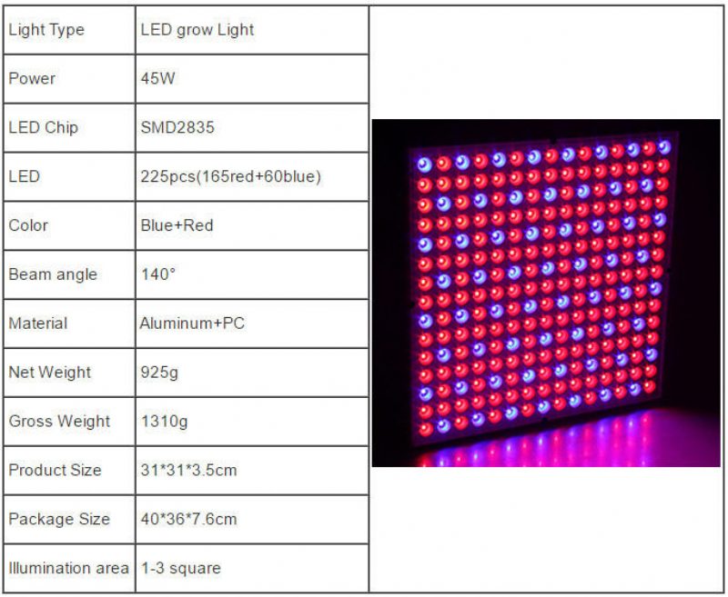 45 W 200 W Reflektor Cup Teljes Spektrumú Led Növekedési Lámpák Grow Tent Box Beltéri Üvegházhoz