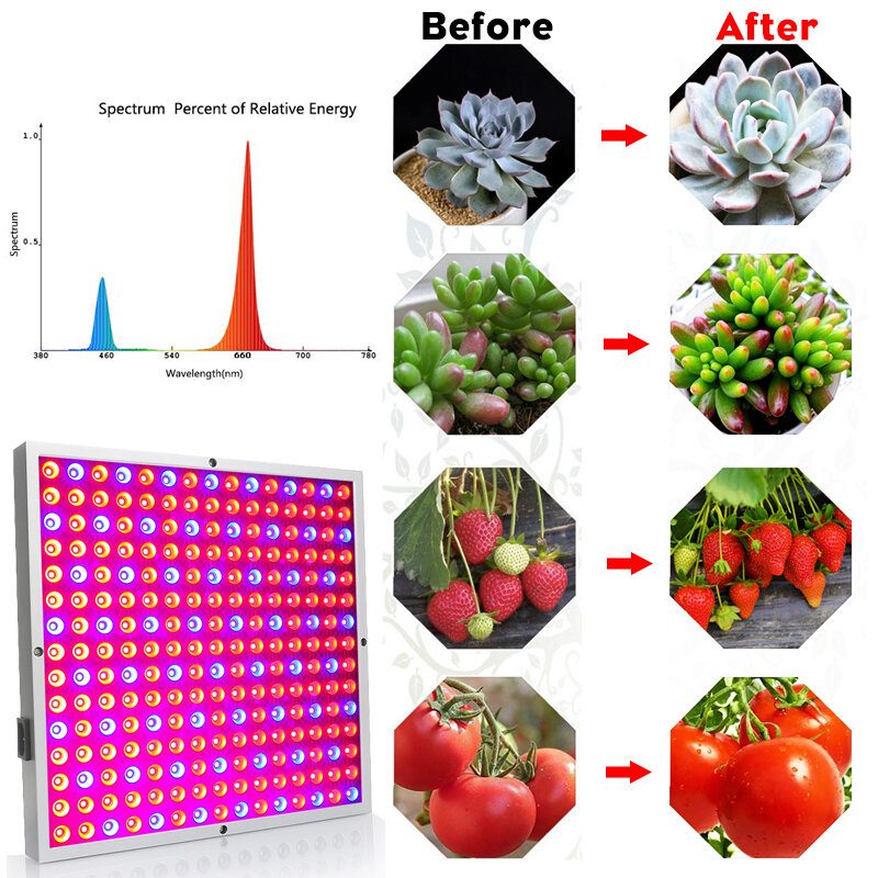 45 W Led Grow Light Panel Növekvő Lámpa Hidroponikus Beltéri Virágos Zöldségvirágzás Ac85-265v