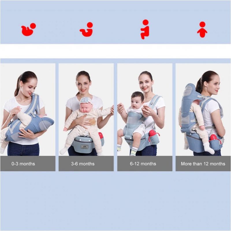 Babahordozó Ergonomikus Kenguru Csípőpánt