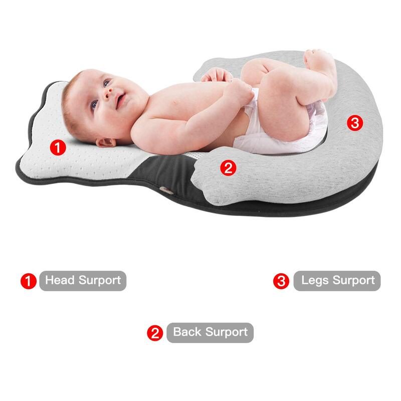 Hordozható Babaágy Ergonómikus Fejtámasztó Párna