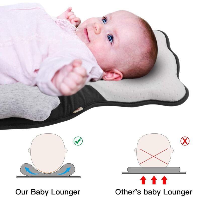 Hordozható Babaágy Ergonómikus Fejtámasztó Párna